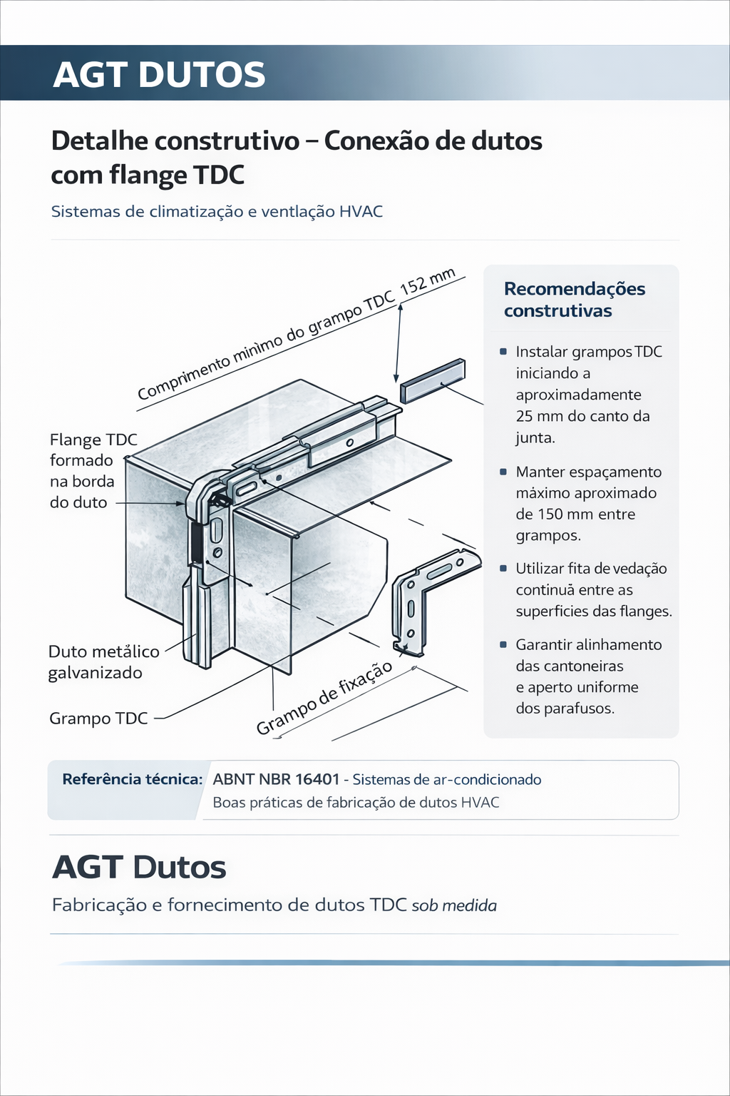 Diagrama técnico da conexão de dutos HVAC utilizando flange TDC.