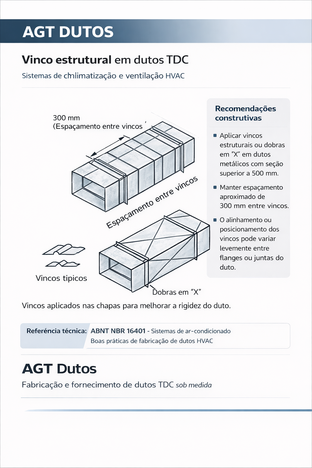 Vinco estrutural aplicado em chapa de duto HVAC para reforço estrutural.